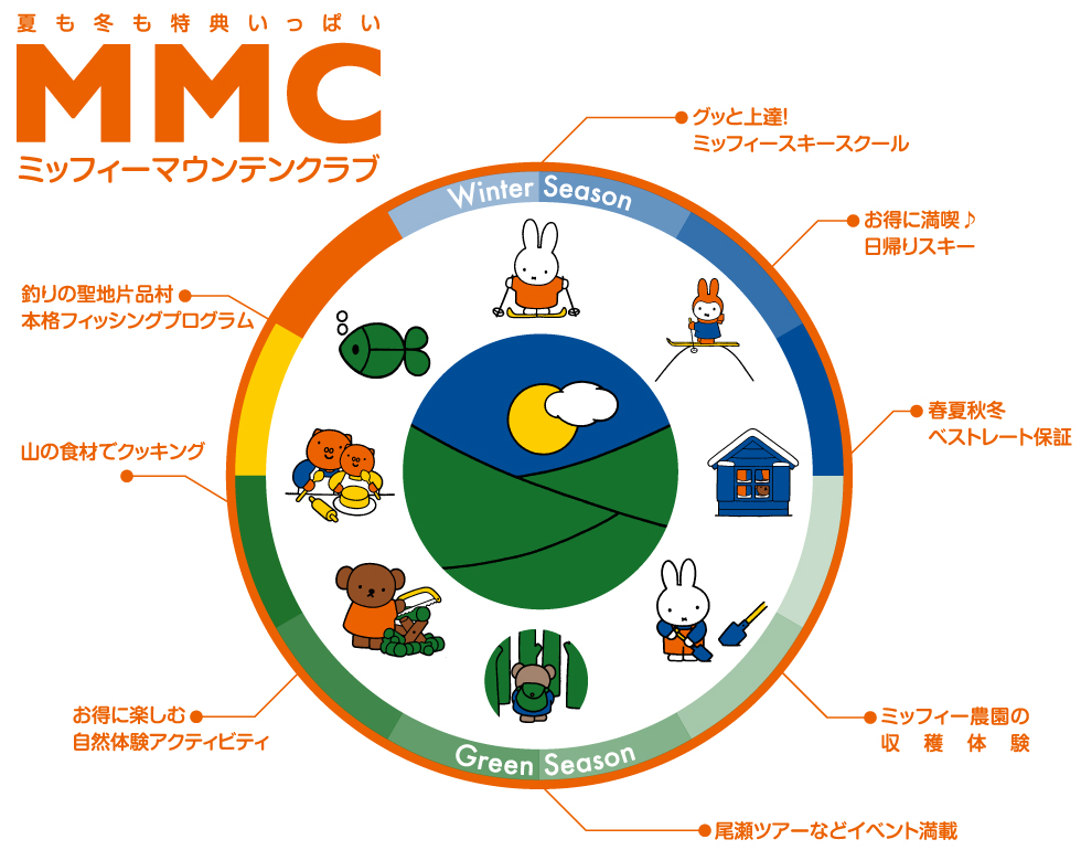 MMC_concept0608